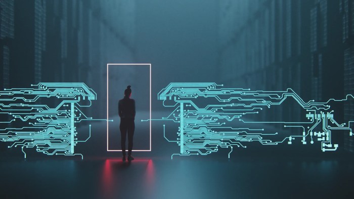 G door bypass microsoft 365 security