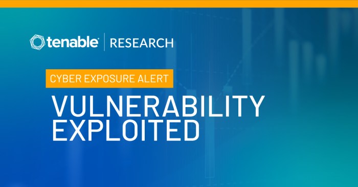 Oracle weblogic server rce exploitation active another under essence according speed Oracle weblogic server vulnerability 2