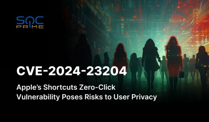 2024 cve review