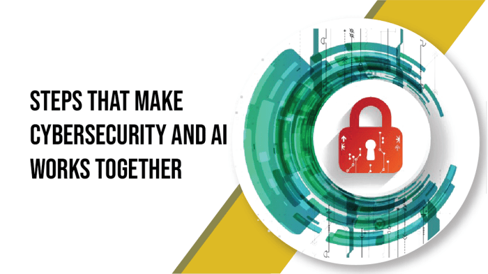 Ai cybersecurity collaboration playbook