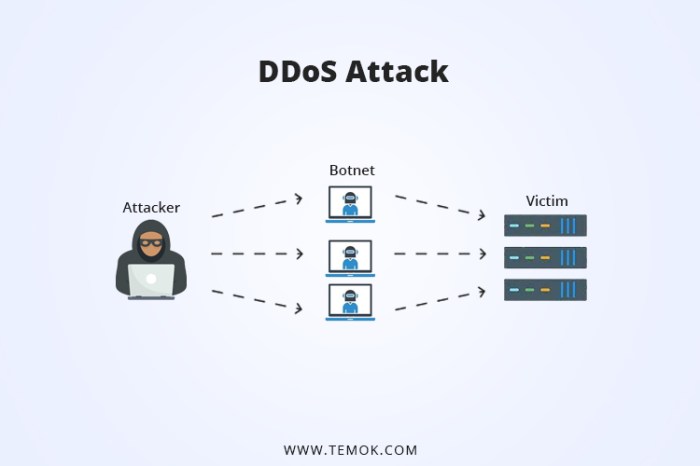 D link web management interface vulnerability