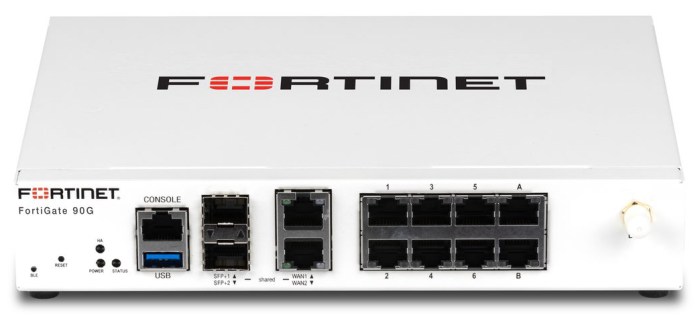 Fortigate firewall configs leaked