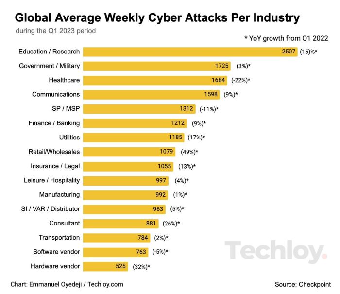 Top 10 cyber attacks of 2024