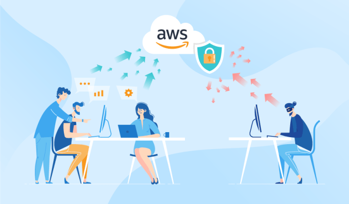 Aws patches multiple vulnerabilities