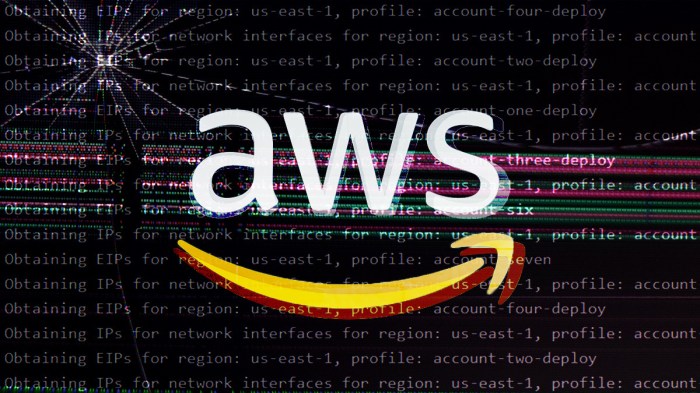 Ec2 grouper hackers abusing aws tools