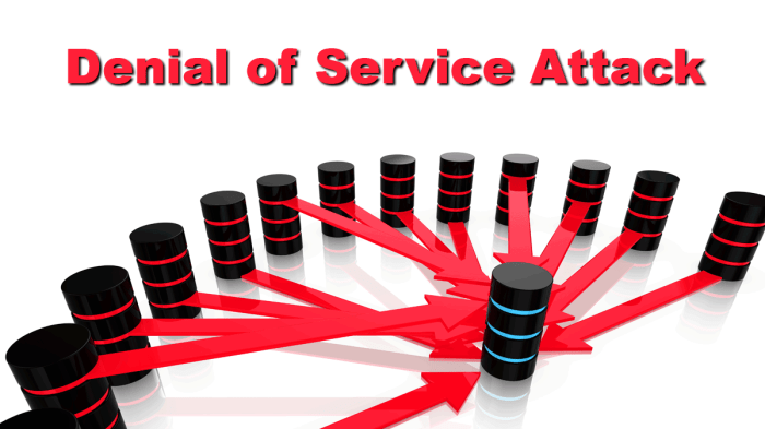 Distributed denial attack services online stock preview New iot botnet launching large scale ddos attacks